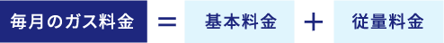 毎月のガス料金=基本料金+従量料金